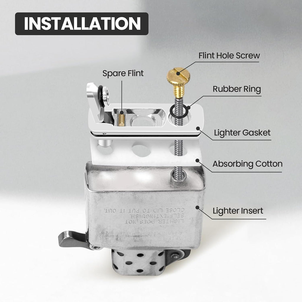 YUSUD Lighter Gasket Seal Compatible with Zippo, Metal Repair Kit with Cotton Felt Pad and Flint Slot, Lighter Fluid Anti-Evaporation Accessories for Lighter Insert, Replacement Parts