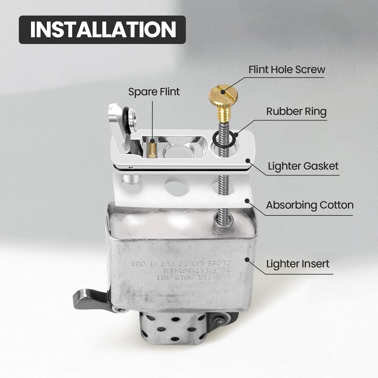 YUSUD Lighter Gasket Seal Compatible with Zippo, Metal Repair Kit with Cotton Felt Pad and Flint Slot, Lighter Fluid Anti-Evaporation Accessories for Lighter Insert, Replacement Parts