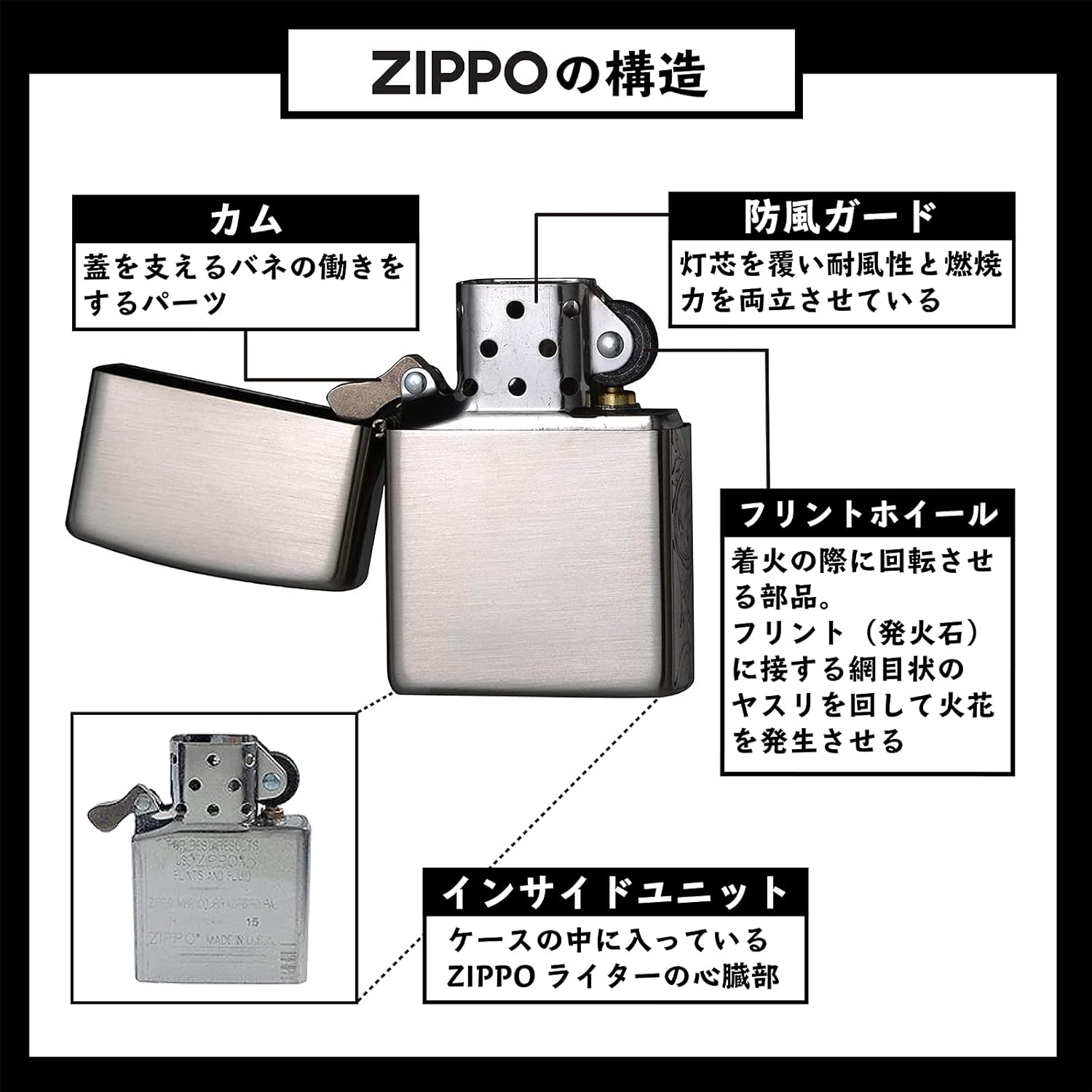 Zippo 1941-3 Windproof Brass Double Sided Lighter 1941 Replica with Special Sticker Copper